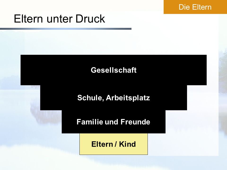 Das Forum der Unterstützung vom Alkoholismus